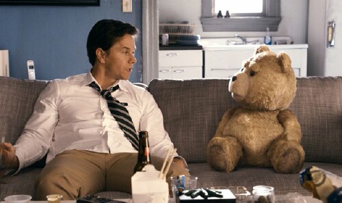 Ted the Movie